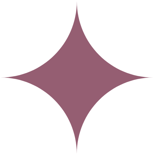 shape